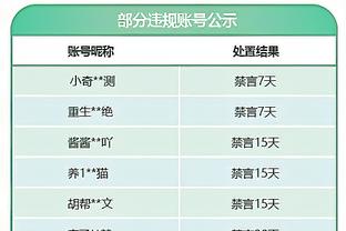 回家了！巴雷特是猛龙队史第8位加拿大球员